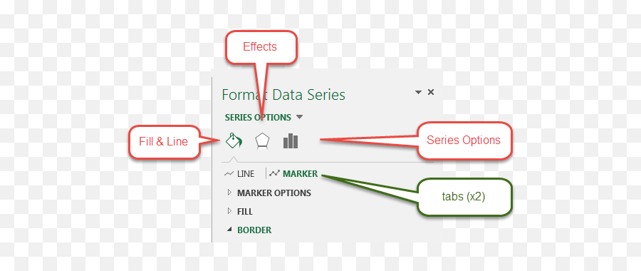 X - Y Scatter Plot With Correlated Random Vertical Png,Scatter Plot Icon