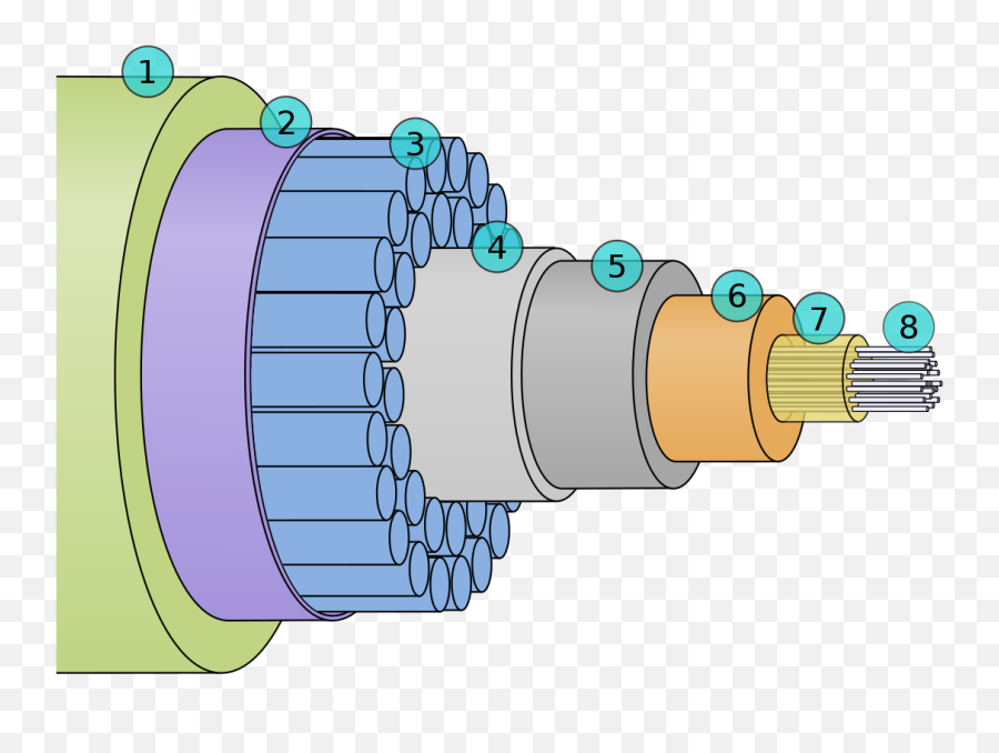 Submarine Communications Cable - Internet Connected Between Continents Png,Icon Field Armor