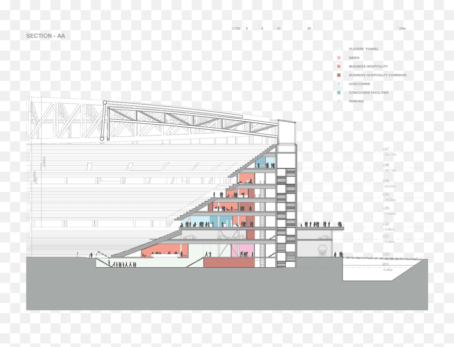 Netherlands Archive - More Sports More Architecture Feyenoord Stadium Section Png,Clubstep Icon