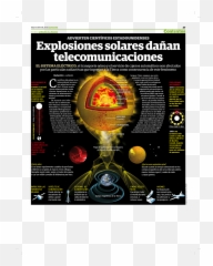 Solar Flares Damage Telecomms - Visualoop Poster Png,Solar Flare Png