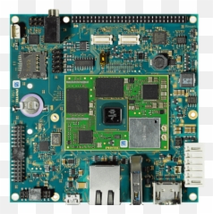 Single Board Computers Sbcs - Ready Compact ARM Solutions Hardware png