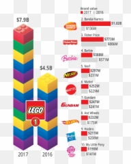 Mattel Dives Into Digital Toys With New Silicon Valley - My Little Friendship Is Magic Fandom png