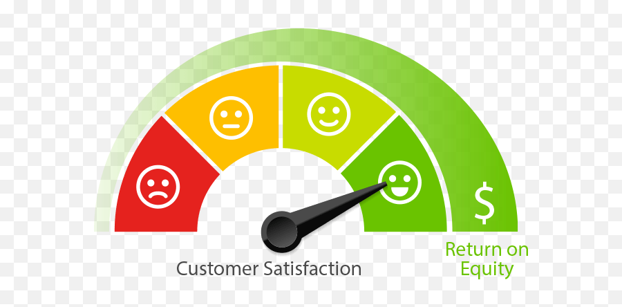 Customer Engagement Why You Need It And How Pays Off - Dot Png,Customer Satisfaction Png