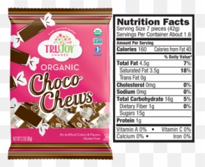Trujoy Sweets - Choco Chews Wholesome Sweeteners Surf Types Of Chocolate Png,Tootsie Roll Png