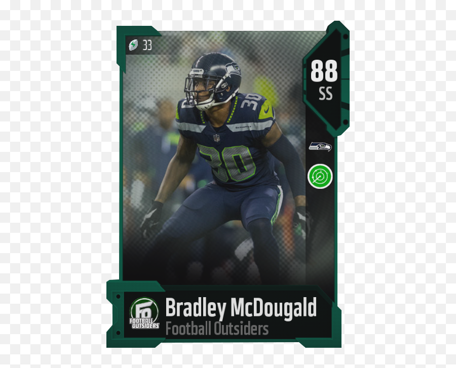 Football Outsiders - Sprint Football Png,Madden Png