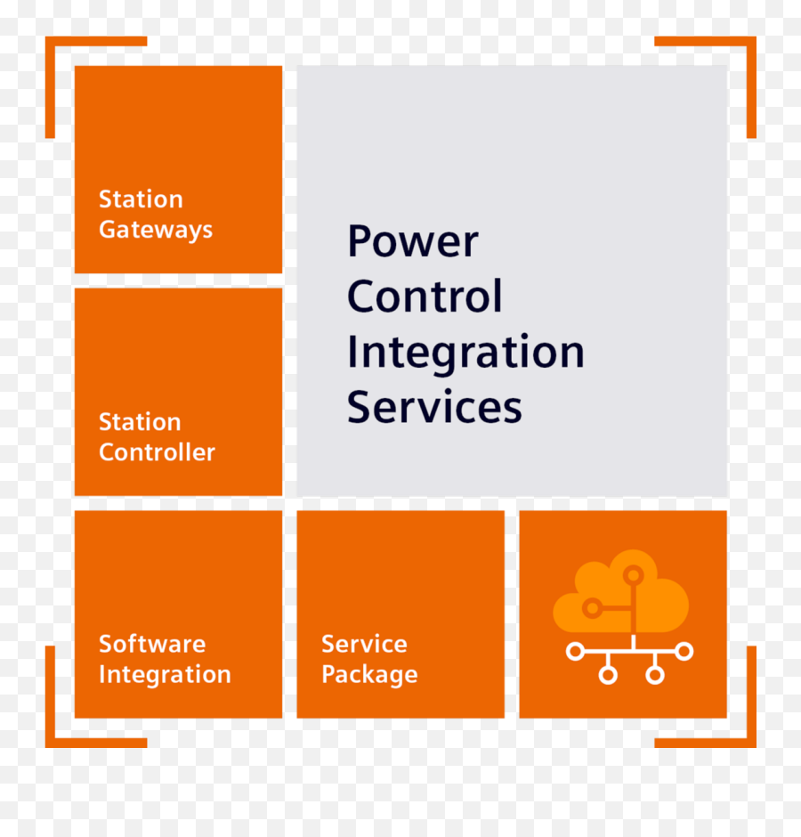 Power Control Integration Services Engineering And - Vertical Png,Icon Mainframe Subhuman Helmet