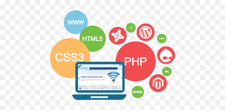 Affordable U0026 Creative Web Html Design Services Agency In India - Adobe Flash Professional Cs5 Png,Web Designing Png
