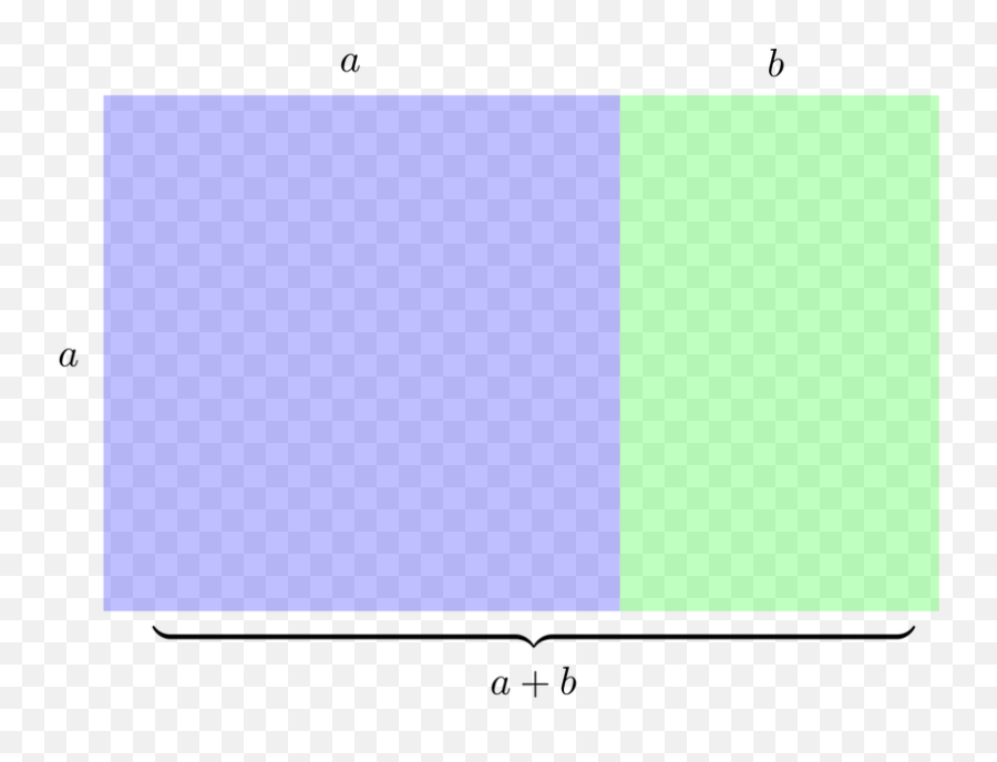 Devilish Trigonometry Linking The Number Of Beast And - Flat Panel Display Png,Golden Ratio Png