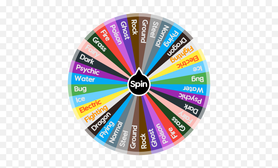 Pokemon Types Spin The Wheel App - Pokemon Type Wheel Png,Wheel Of Fortune Logo