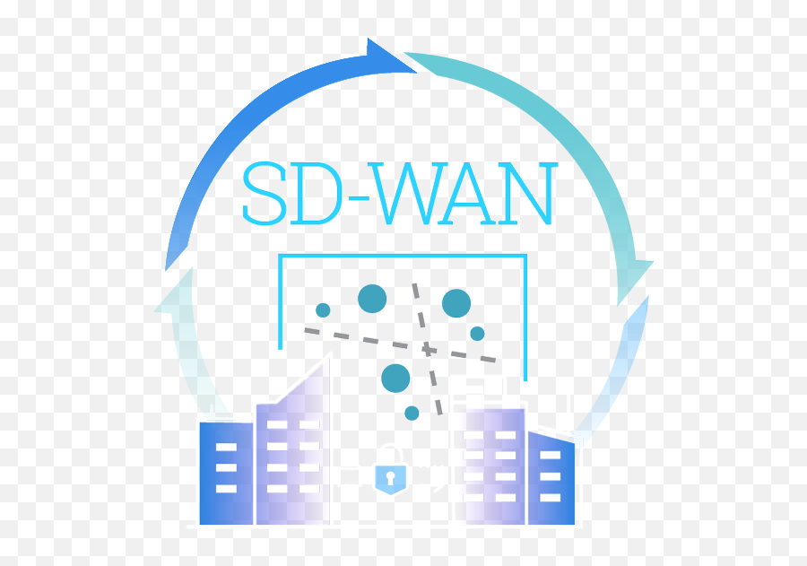 Connect To Multiple Tech Providers Via This Virtualized - Png Sd Wan Icon,Tripit Icon