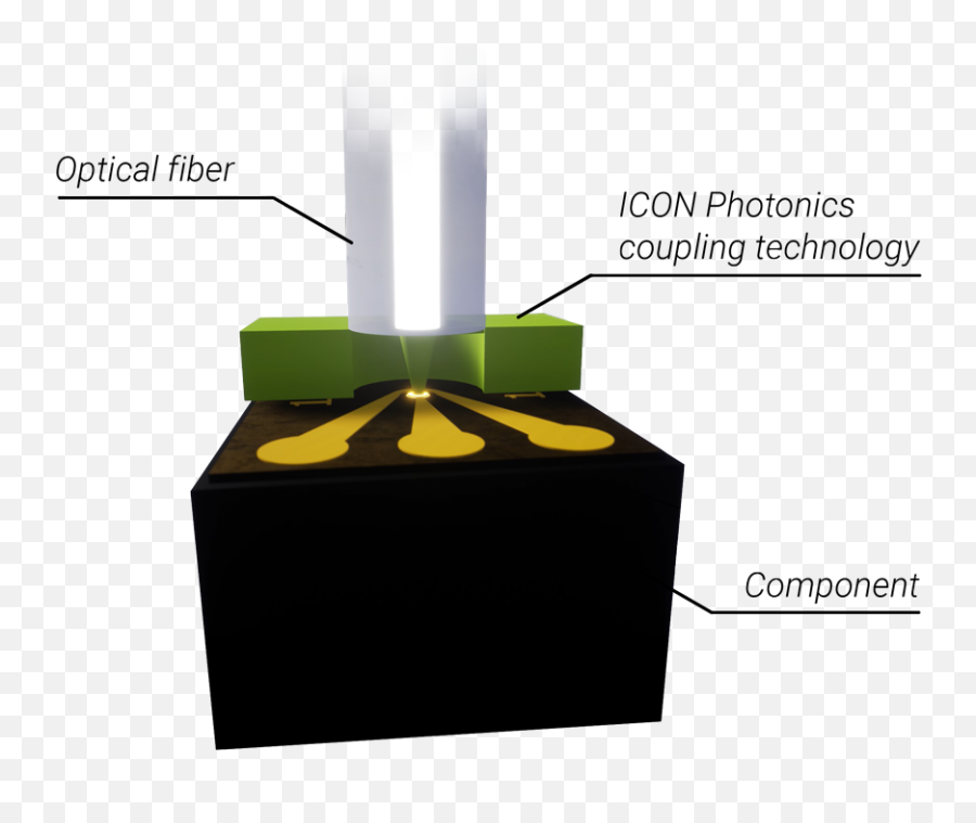 Technology - Welcome Into Your Future Standards Cylinder Png,Fiber Optics Icon