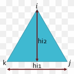 How Different Simulation Softwares Calculates Aspect Ratio - Vertical png