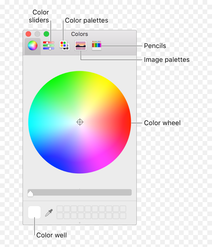 Use Colors In Documents - Apple Palaikymas Apple Colors Window Png,Color Wheel Png