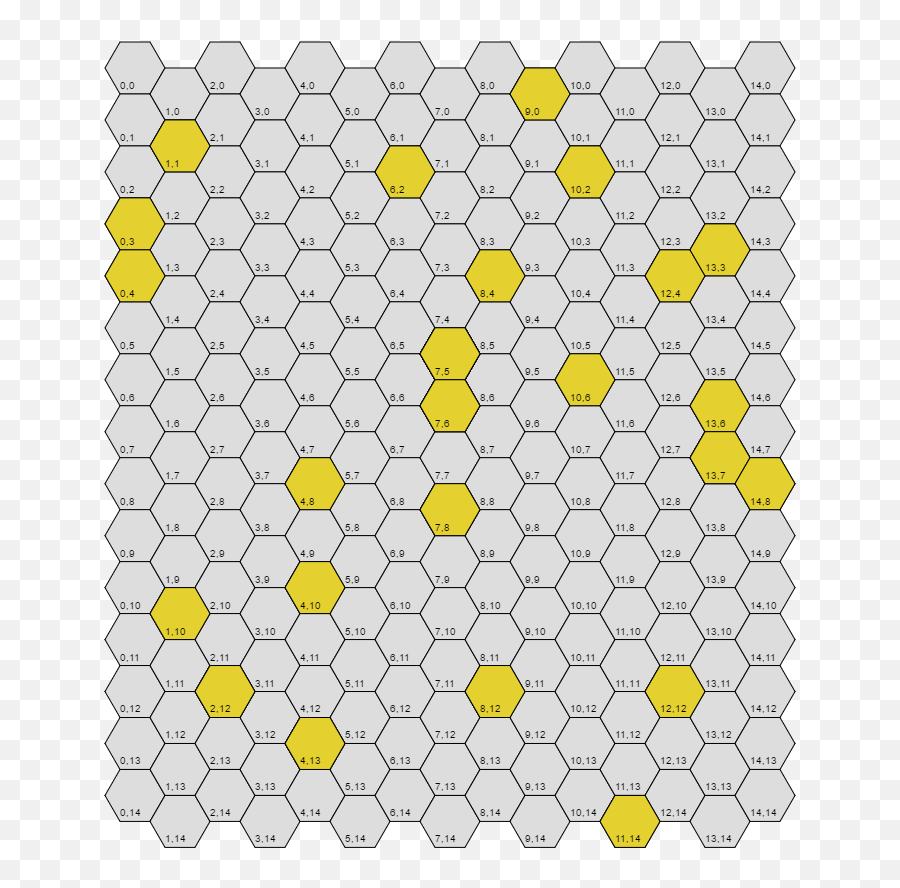 Get X Rings Of Tiles - Horizontal Png,Hex Grid Transparent