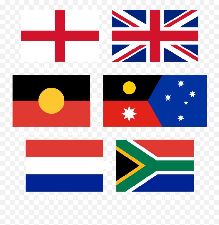 The Triple Union Flag Png Australian Icon