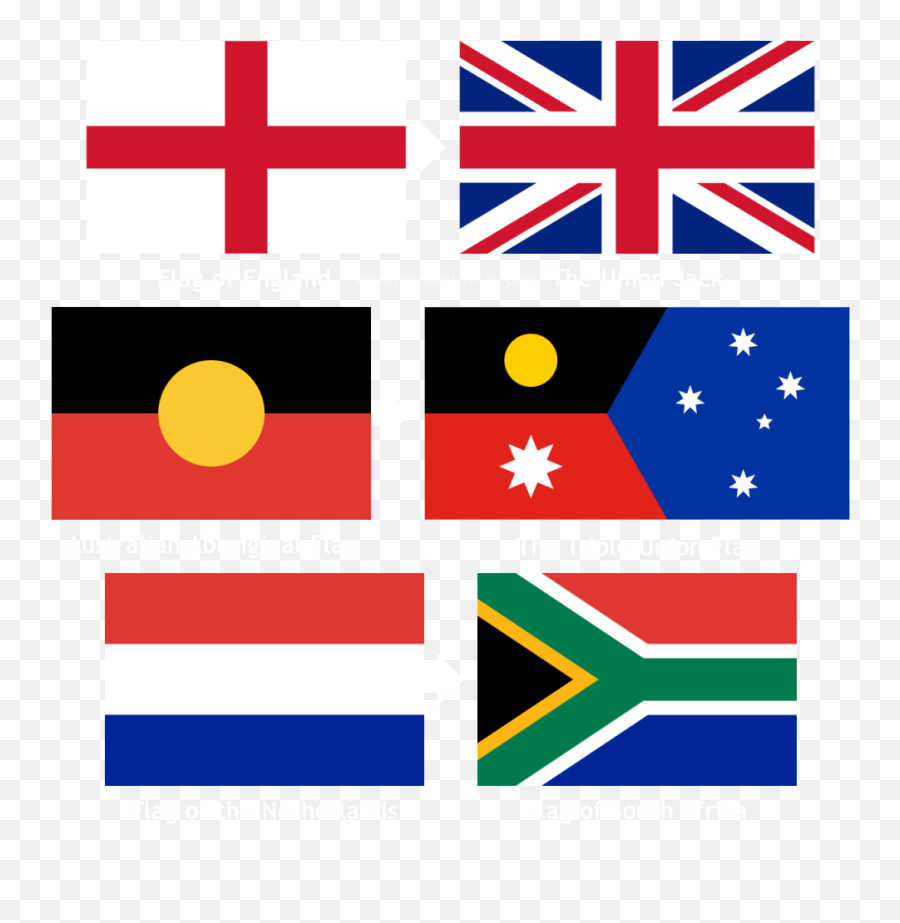 The Triple Union Flag Png Australian Icon - free transparent png images ...