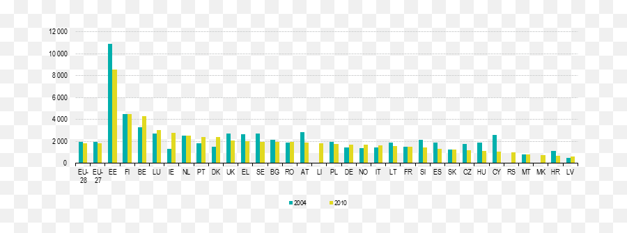 File List - Colorfulness Png,What Is A Png File