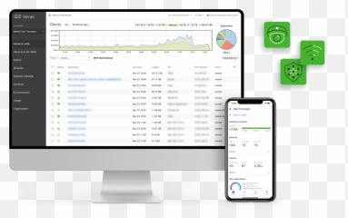 Wifi 6 Network Security Switches Routers Cisco Meraki - png