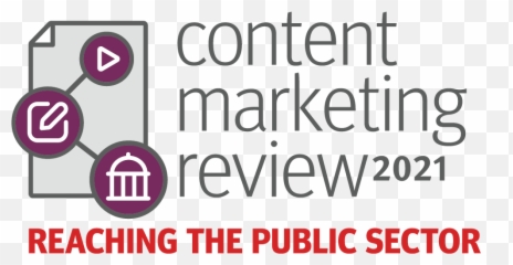 Content Marketing Review Archives - Dot png