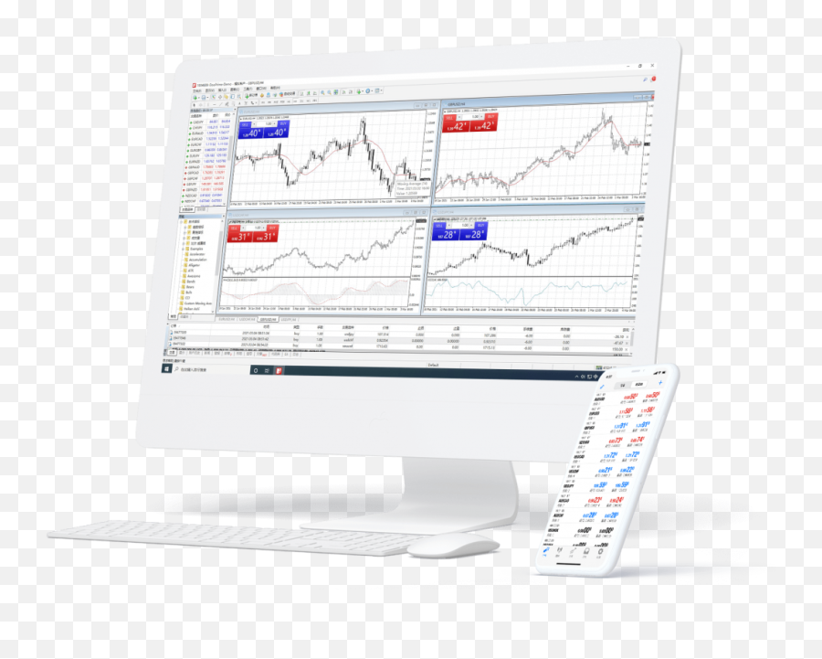 Download Metatrader 4 Mt4 Trading Platform Doo Prime - Dot Png,Metatrader Icon