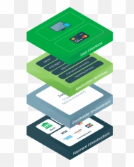 The Zact Platform - Vertical png