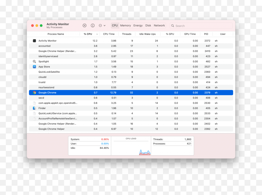 How To Speed Up A Slow Mac - 12 Working Tips Dot Png,Cpu Cache Icon