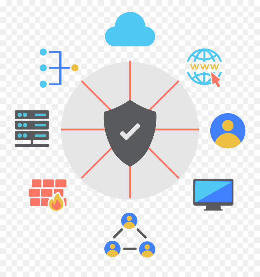 Veryx Technologies - Network Monitoring Visibility U0026 Testing Dot Png,On Premise Icon