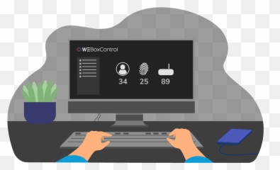 What Is Mobile Device Management - WeTek Language png