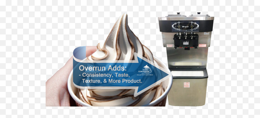 Soft Serve Ice - Consistency Ice Cream Png,Ice Texture Png