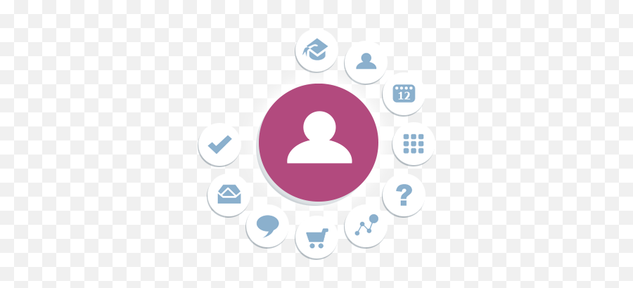 Crm - Customer Relationship Management For People And Dot Png,Customer Management Icon