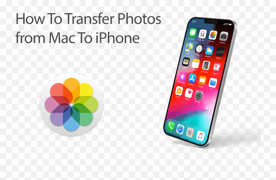 Mac To Iphone How Transfer Photos From - Transfer Files To An Iphone Without Itunes Png,Ios App Icon Mockup