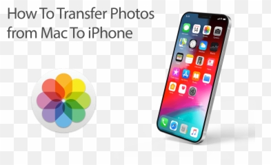 Mac To Iphone How Transfer Photos From - Files An Iphone Without Itunes png