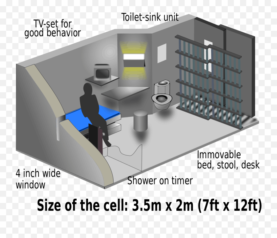 Jail Cell - Supermax Prison El Chapo Png,Jail Cell Png