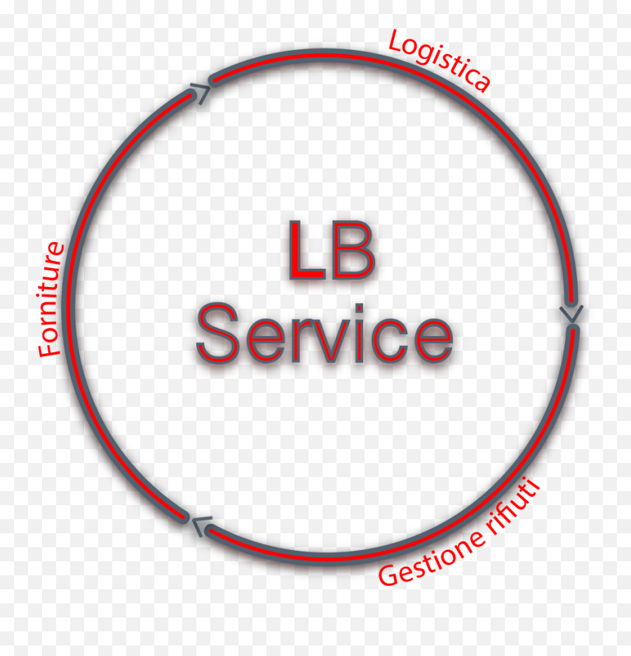 Logo Service - Circle Png,Lb Logo