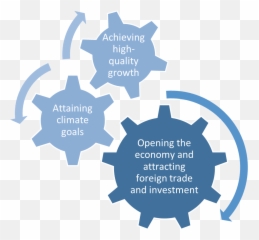 Chinas Economic Recovery Is Steadying Wisdomtree Europe Png