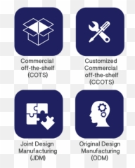 Liscotech - Solutions png