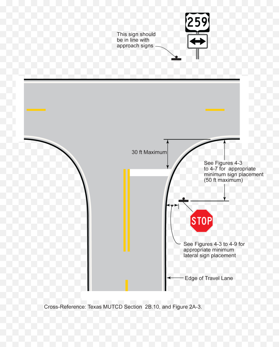 Sign Crew Field Book Lateral Placement - Lateral Placement Png,Yield Sign Png