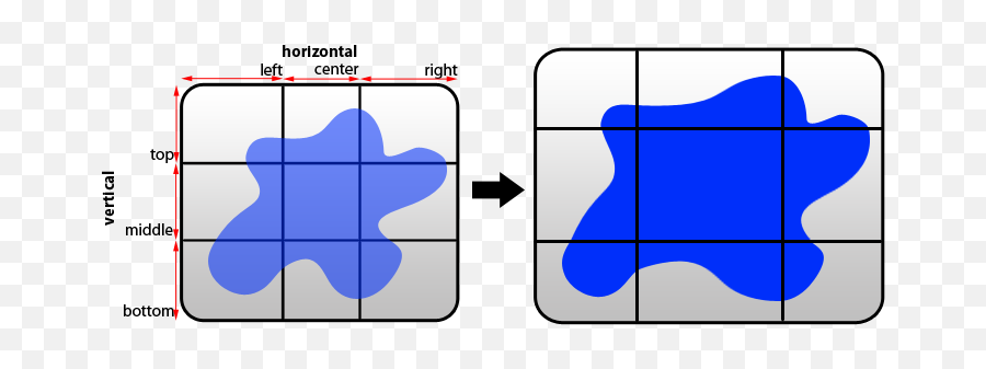 From Zero To Game Designer How Start Building Video - Vertical Png,Unity Gamemanager Icon