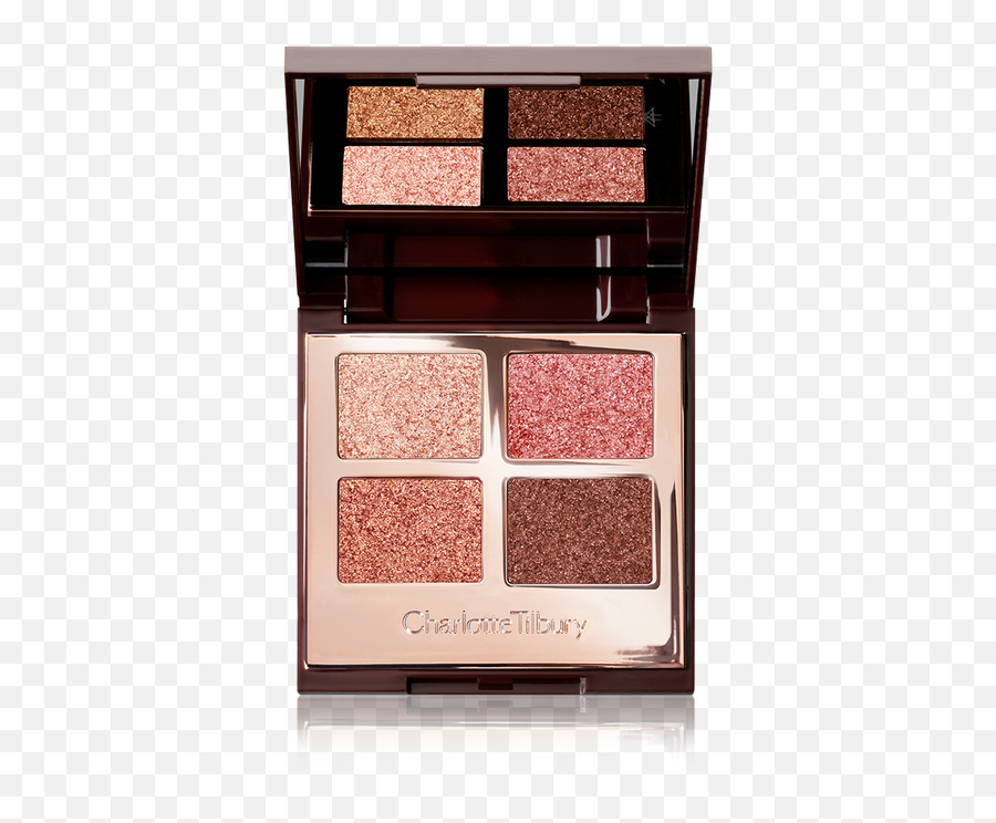 Elizabeth Arden Eye Shadow Trio Reviews 2022 - Pillow Talk Pop Charlotte Tilbury Png,Wet N Wild Color Icon Trios