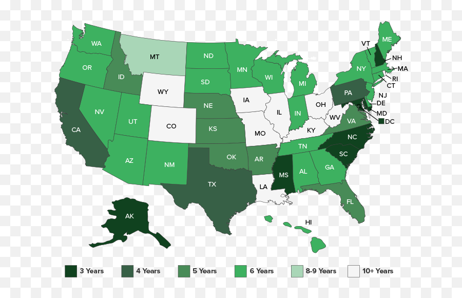 Statute Of Limitations For Credit Card Debt - Narcan Over The Counter Png,Limitations Png