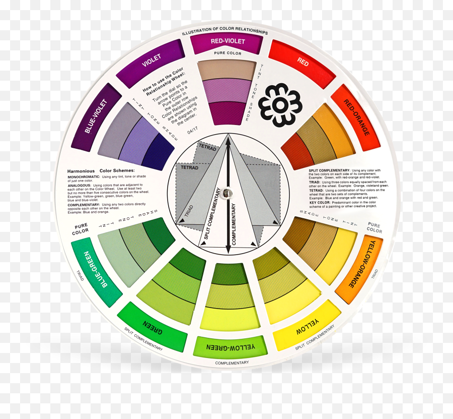 Color Wheel - Fk Irons Colour Wheel For Oil Painting Png,Color Wheel Png