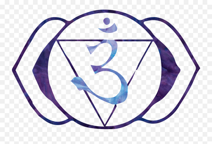 Brow Chakra Explained - Third Eye Chakra Png Clipart Full Chakra Symbols Third Eye,Chakras Png