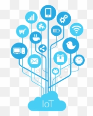 Technologies Mobiloitte - Transparent Background Internet Of Things Icon Png