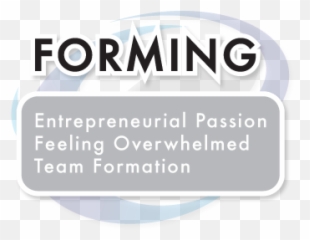 Accepting Ownership Of Your Business - Culture Sales Language png