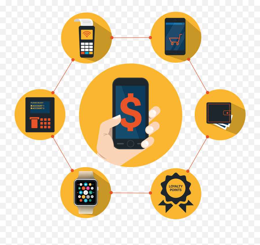 Payment Gateway Icon - Payment Technology Icon Full Size Sistemas De Pago En El Comercio Electrónico Png,Suppliers Icon