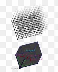 Filevector Calculus In Generalized Coordinate Systemsvg - Diagram png