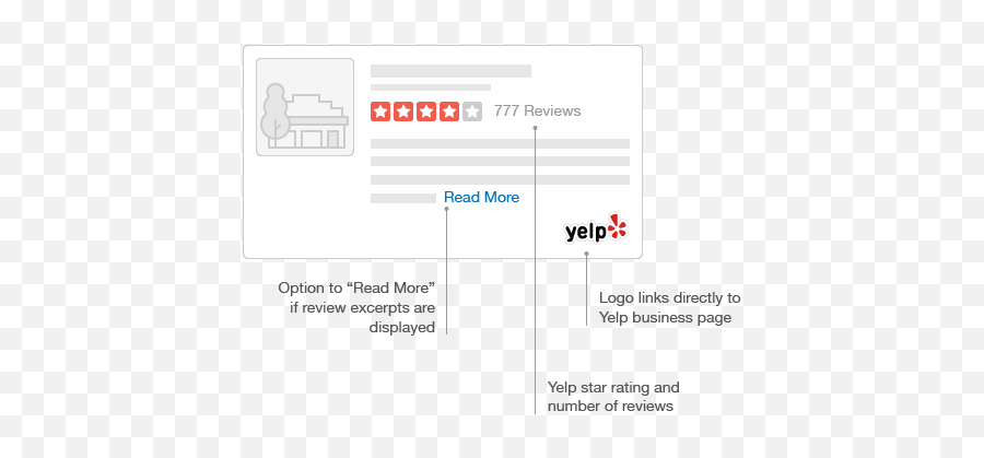 Display Requirements - Yelp Fusion Yelp Png,Yelp Icon Png