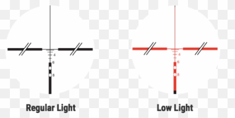 Trijicon Acog History - Acog Reticle On Night Png,Trijicon Logo