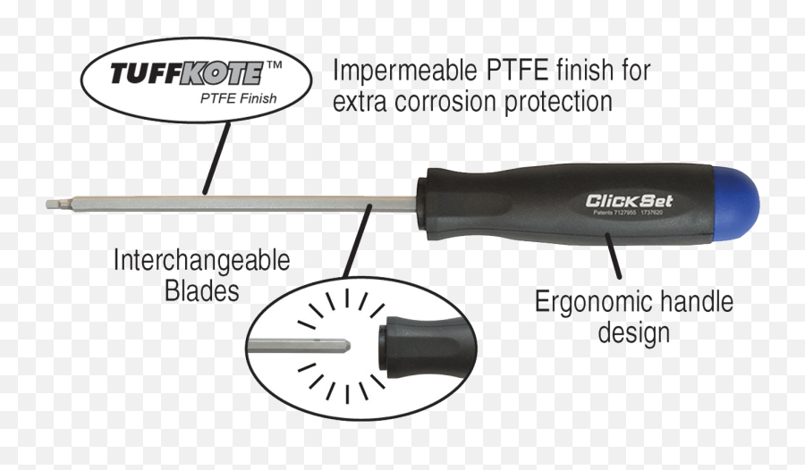 Clickset Tld - Manual Screwdriver Png,Torque Icon