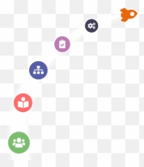 How To Choose The Best Lms For Your School Itslearning Global - Dot Png,Lms Icon